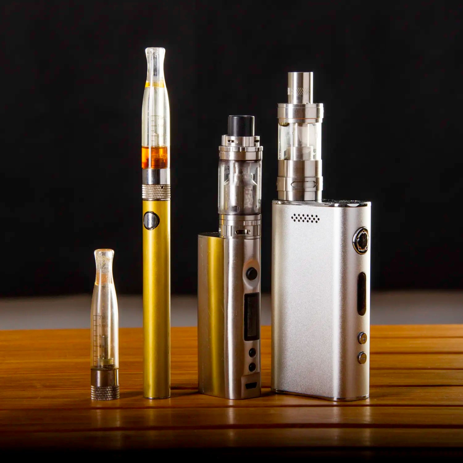 All Products