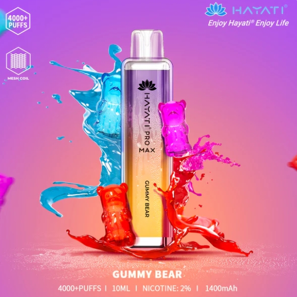 Hayati® Pro Max Gummy Bear