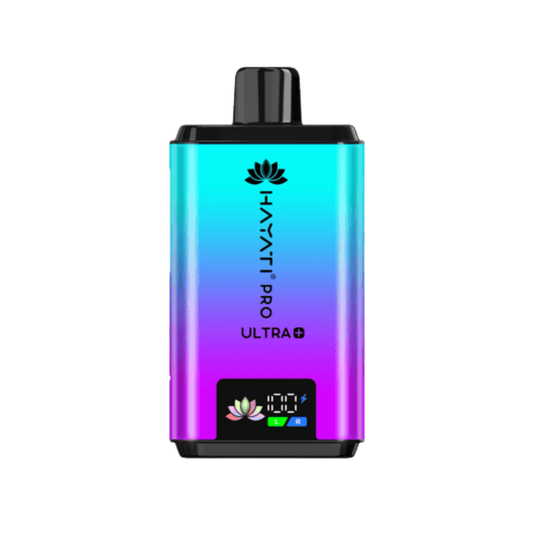 Hayati Pro Ultra Strawberry Gummy Bear