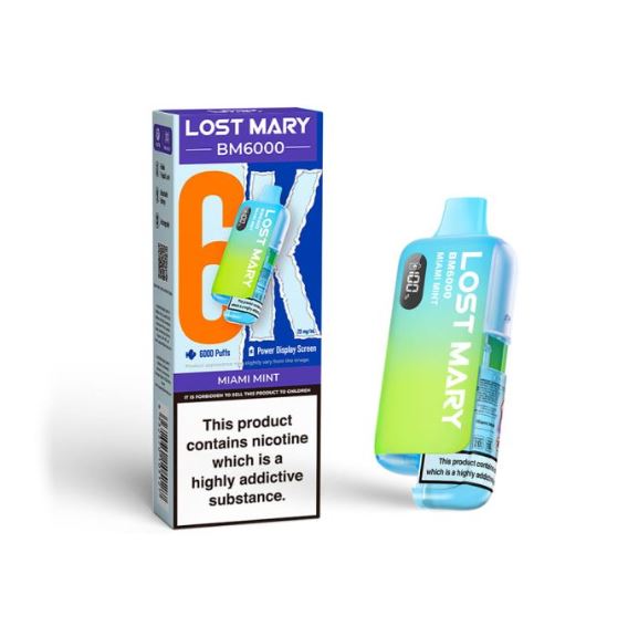 BM6000 UK Kit Miami Mint (Pack Of 5)